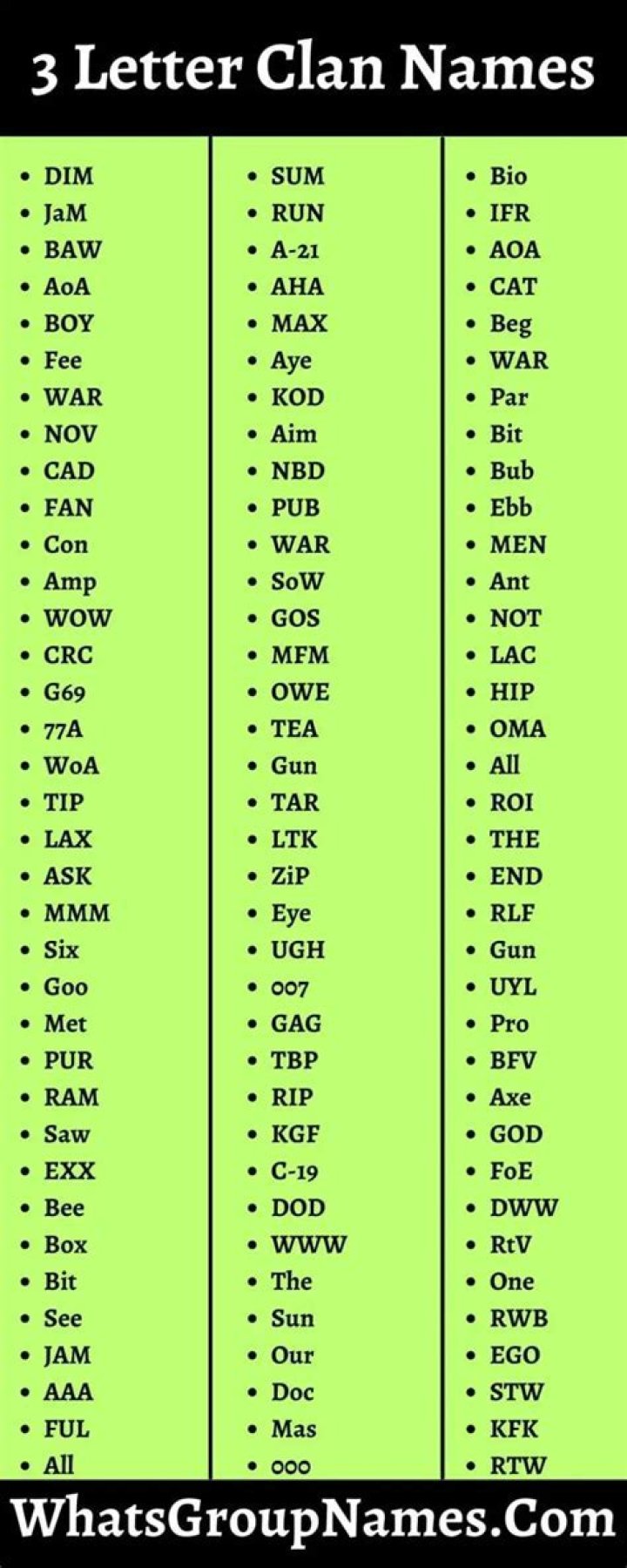 A Comprehensive Guide To Clan Names With Only 3 Letters