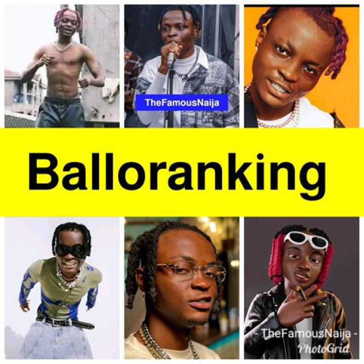 Discovering The Wealth Of Balloranking: Net Worth 2024