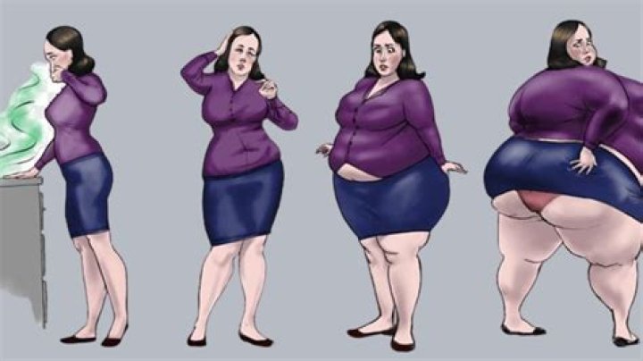 Understanding BBW Weight Gain Fat: Embracing Curves And Confidence