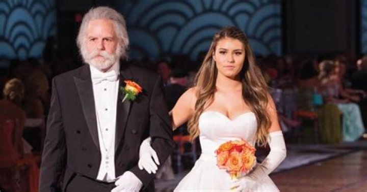 Unveiling The Life Of Bob Weir's Daughter: A Journey Of Creativity And Legacy