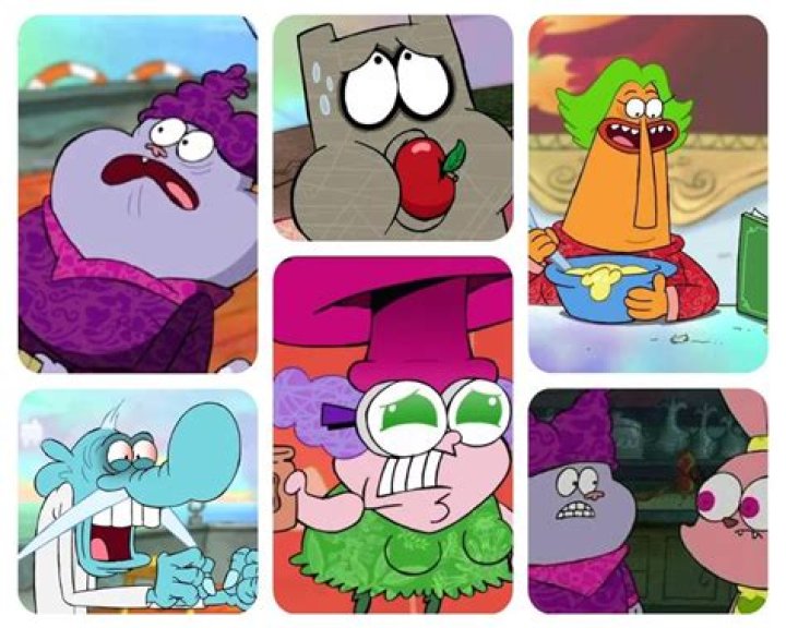 Ultimate Guide To Chowder Characters: From Chowder To Truffles