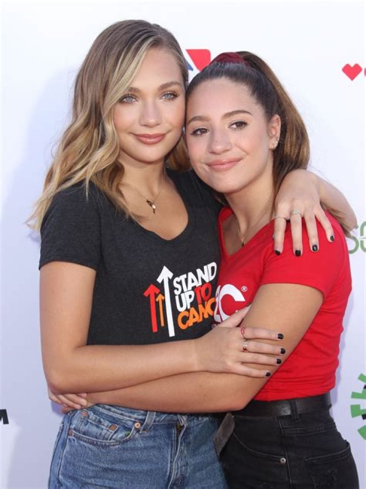 Unveiling The Star: Dance Moms Maddie Ziegler
