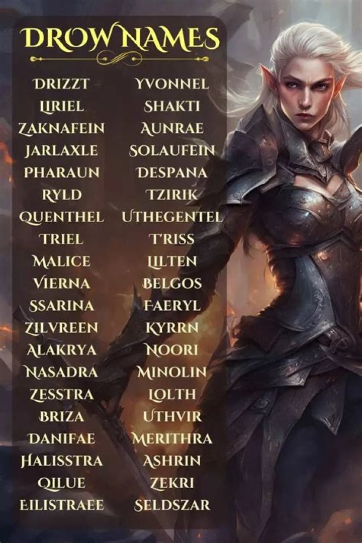 Discover The Enchanting Names Of The Drow