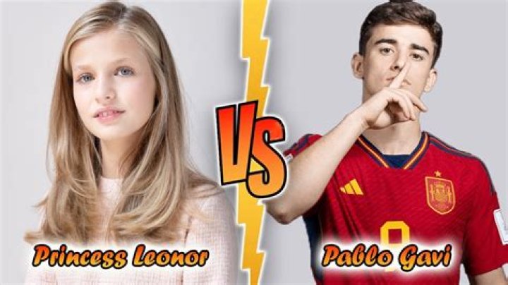 Gavi Leonor Princess: A Royal Legacy In The Making