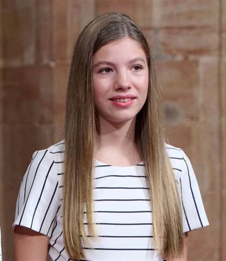 Exploring The Charismatic Journey Of Gavi Sofia