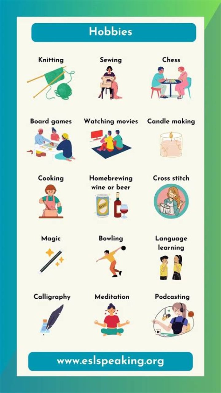 Exploring The World Of Hobbies Pictures: Capturing Passion Through Photography