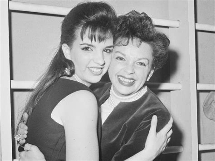 Liza Minnelli And Judy Garland: A Timeless Bond
