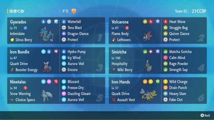 The Ultimate Guide To Pokemon's Hospitality Ability