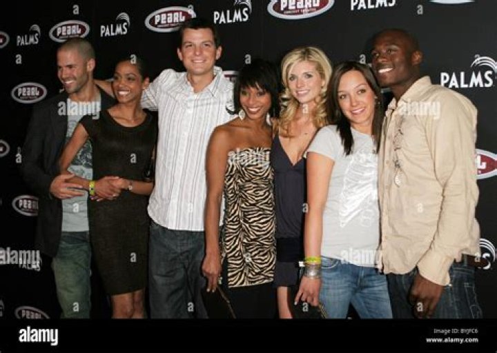 Unveiling The Real World Las Vegas Cast: A Closer Look