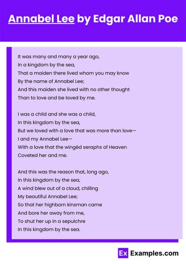 The Ethereal Love And Loss: An Analysis Of The Theme Of Annabel Lee Poem