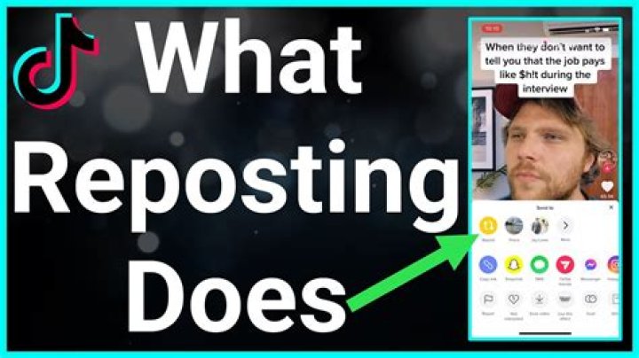 Unlocking The Mystery: What Does Repost Do On TikTok?