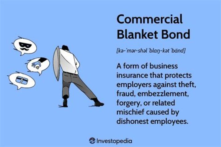 Understand Blanket Bonds In Jail: A Comprehensive Guide