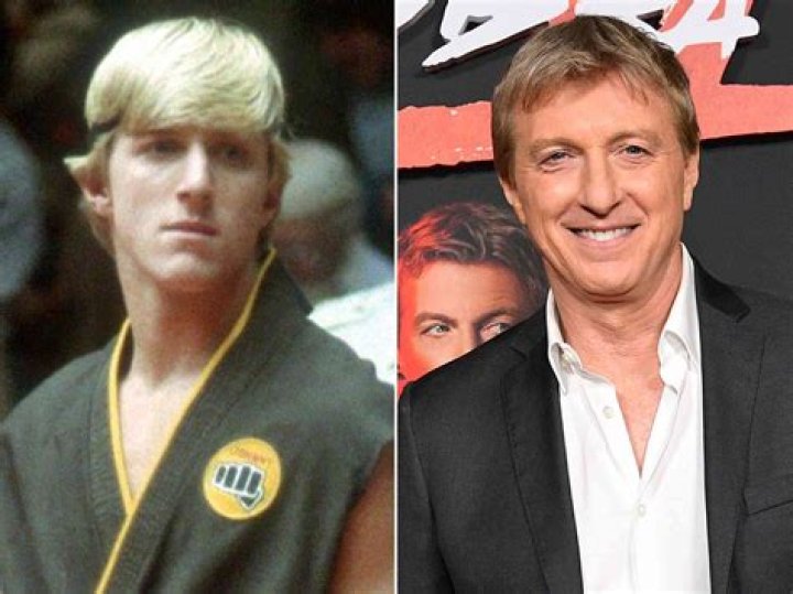 Exploring The Life Of William Zabka's Child: A Glimpse Into Family And Legacy