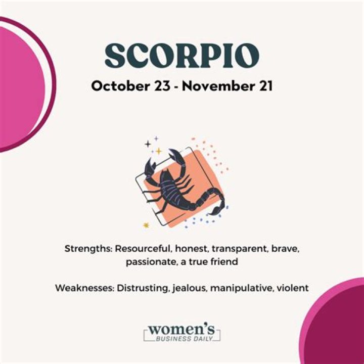 Zodiac Sign Of November 20: Unraveling The Mysteries Of Scorpio